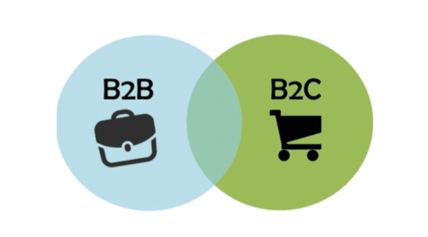 ebay是属于b2b还是b2c ebay平台定位详解
