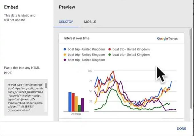 谷歌趋势使用技巧是什么 谷歌趋势具体功能怎么用