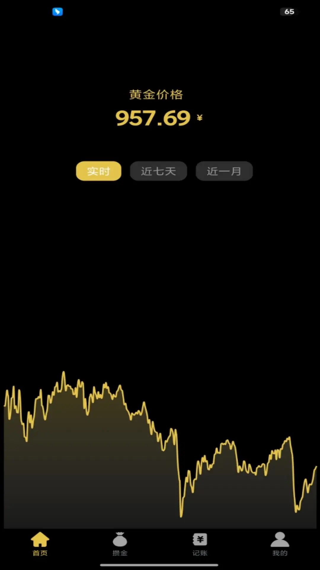 黄金投资新手入门要学哪些知识 新手投资入门教程