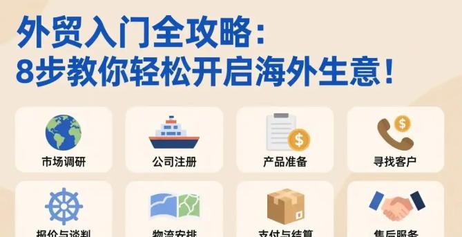 2026新手做外贸怎么入门 如何能快速上手做外贸呢