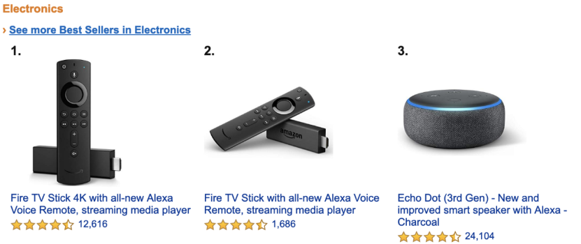 怎样靠平台数据做好选品 亚马逊选品干货实操教程