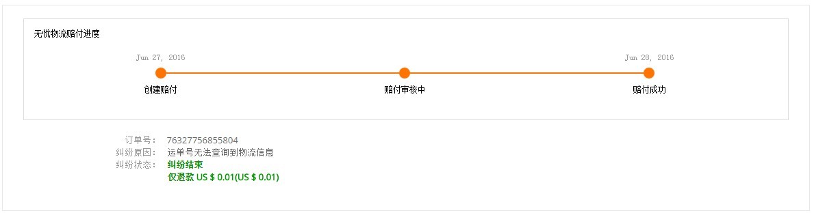 速卖通纠纷怎么处理 速卖通纠纷处理流程