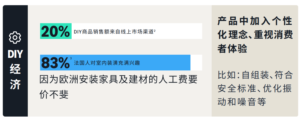欧洲市场布局与选品逻辑 亚马逊欧洲站入门指南