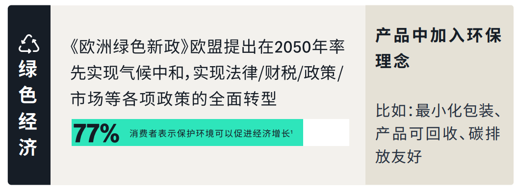 欧洲市场布局与选品逻辑 亚马逊欧洲站入门指南