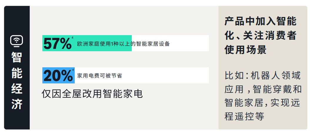 欧洲市场布局与选品逻辑 亚马逊欧洲站入门指南