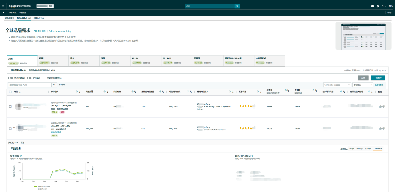 欧洲市场布局与选品逻辑 亚马逊欧洲站入门指南