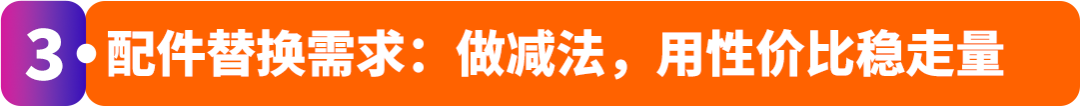 怕选错品白投入？揭秘亚马逊“需求掘金”三步法！新卖家闭眼跟！