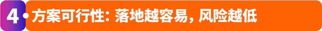 怕选错品白投入？揭秘亚马逊“需求掘金”三步法！新卖家闭眼跟！