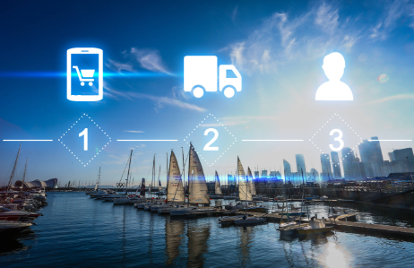 亚马逊广告怎么优化 亚马逊广告优化全攻略