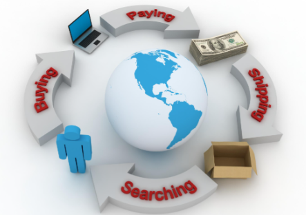 亚马逊PPC广告怎么优化设置 亚马逊PPC广告效果优化指南