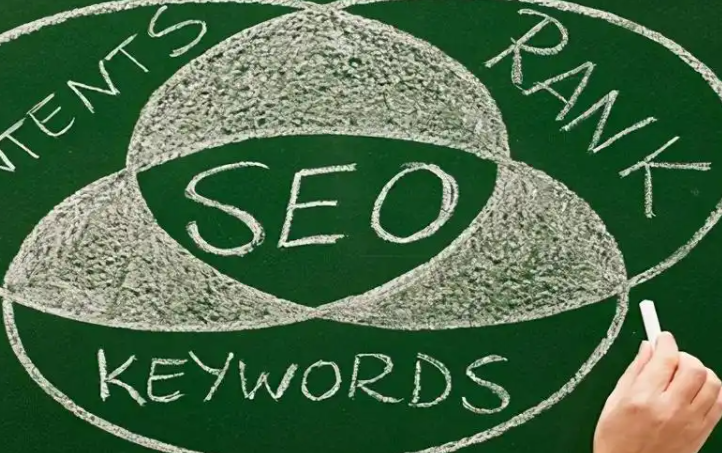 独立站怎么提高页面收录率 独立站提高页面收录率技巧