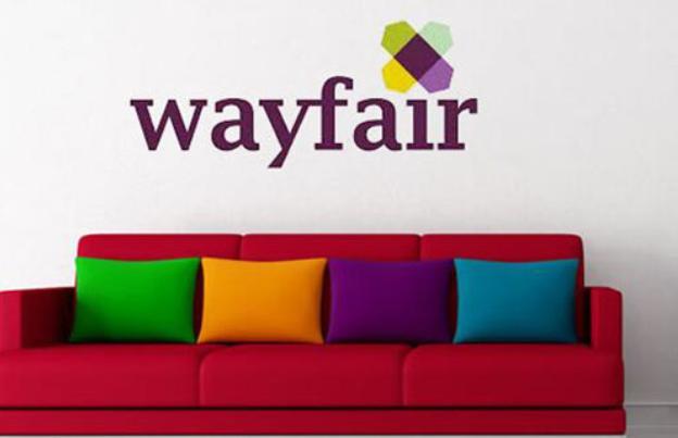 Wayfair怎样下架产品 Wayfair平台产品管理全攻略