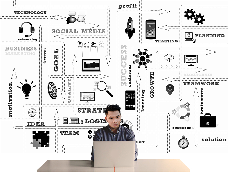 外贸独立站标题怎么写 外贸独立站标题撰写模板