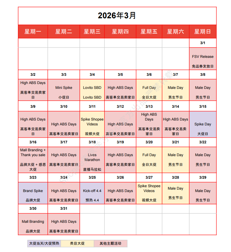 Shopee巴西站为什么那么多男生节活动 Shopee巴西站男生节活动多的原因